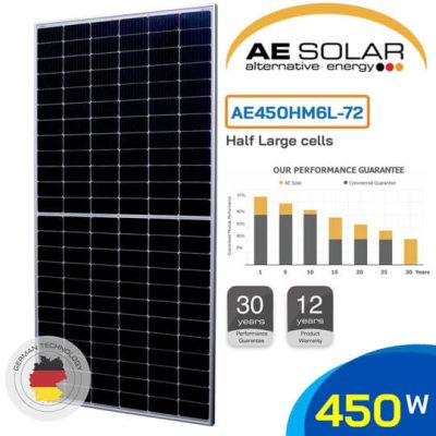 Tấm pin năng lượng mặt trời AE Solar Mono Haft Cell 450W